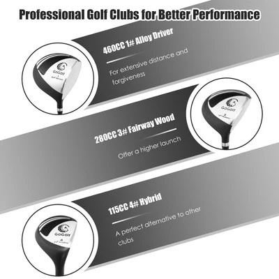 Men's Complete Golf Clubs Package Set 10 Pieces Includes Alloy Driver BlackBlueGrey 5 Men's Complete Golf Clubs Package Set 10 Pieces Includes Alloy Driver BlackBlueGrey - Image 3