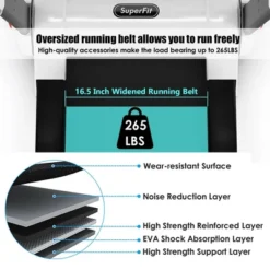 SuperFit 2.25HP Folding Electric Motorized Treadmill W/ Speaker WhiteBlackBlue -Costway GUEST 1e87a3c3 73e1 4a49 bbc5 0469e58d8530