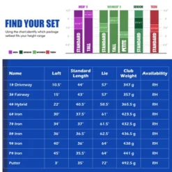 Costway 9 PCS Men's Complete Golf Club Set Right Handed With 460cc Alloy Driver Irons Gray/Navy -Costway GUEST 2e679cb6 aa13 427e 96d9 9412349a0255