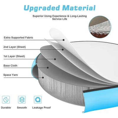 Costway 40'' Inflatable Round Gymnastic Mat Tumbling Floor Mat W/Electric Pump 4 Costway 40'' Inflatable Round Gymnastic Mat Tumbling Floor Mat W/Electric Pump - Image 2