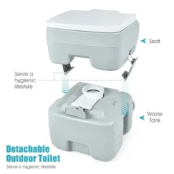 Costway 5.3 Gallon 20L Portable Travel Toilet RV Camping Indoor Outdoor Potty Commode -Costway GUEST 4bc13fb4 df68 4bd8 9abe 958138884f64