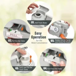 Costway 5.3 Gallon Portable Travel Toilet Outdoor Camping Toilet W/ Piston Pump Flush -Costway GUEST 5ddf6f92 1178 4484 86ed 5aadbb7286aa