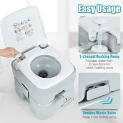 Costway 5.3 Gallon 20L Portable Travel Toilet RV Camping Indoor Outdoor Potty Commode -Costway GUEST 60ab3ad0 6332 4fc5 a900 a5dae49f9ff6