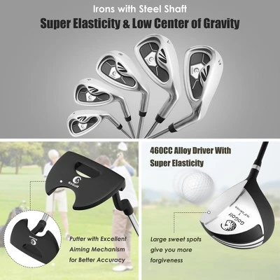 Men's Complete Golf Clubs Package Set 10 Pieces Includes Alloy Driver BlackBlueGrey 6 Men's Complete Golf Clubs Package Set 10 Pieces Includes Alloy Driver BlackBlueGrey - Image 4