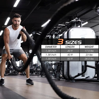 Costway 30FT/40FT/50FT Battle Rope 1.5'' Diameter Exercise Rope W/Anchor Strap Kit 3 Costway 30FT/40FT/50FT Battle Rope 1.5'' Diameter Exercise Rope W/Anchor Strap Kit