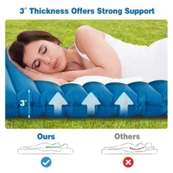 Costway 3 Inch Inflatable Camping Sleeping Pad Waterproof & Comfortable Sleeping Mat Blue/Green -Costway GUEST 8b6ab7cd c017 49e7 9d1e 7d8dba9124e3