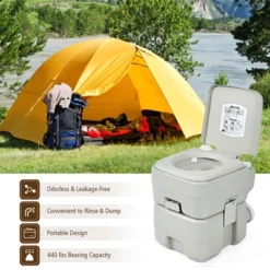 Costway 5.3 Gallon 20L Portable Travel Toilet Camping RV Indoor Outdoor Potty Commode -Costway GUEST a423a19a 5617 4ec0 bdc5 fea77b80870e