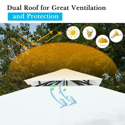 Costway 2 Tier 10'x10' Patio Gazebo Canopy Tent Steel Frame Shelter Awning W/Side Walls 8 Costway 2 Tier 10'x10' Patio Gazebo Canopy Tent Steel Frame Shelter Awning W/Side Walls - Image 6