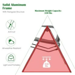 Costway 2PCS Patio Outdoor Folding Reclining Lounge Chair W/ Adjustable Backrest -Costway GUEST cd4fbf7d cddb 45e7 bfeb 1464b24bd69f