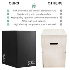 Costway 3-in-1 Foam Plyometric Jump Box W/ Adjustable Height 30''/24''/20'' For Training -Costway GUEST ce23db1a 234e 472e 9d6c 5159a5bd1cfb