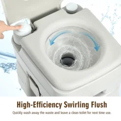 Costway 5.3 Gallon 20L Portable Travel Toilet Camping RV Indoor Outdoor Potty Commode -Costway GUEST d2c7d361 4a5b 4b9c a472 3a9be9d17ebc