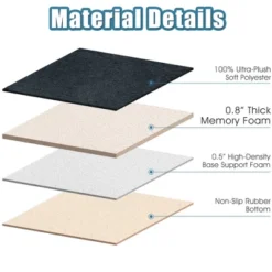 Massage Seat Cushion Back Massager W/ Heat & 6 Vibration Motors For Home 18 Massage Seat Cushion Back Massager W/ Heat & 6 Vibration Motors For Home -Costway GUEST dba4cc0c 1a6b 4ada bf4a 5cf62991c7ad