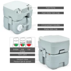 Costway 5.3 Gallon 20L Outdoor Portable Toilet W/ Level Indicator For RV Travel Camping -Costway GUEST dec7c20a 3f64 4c50 beca 84dbeeab743c